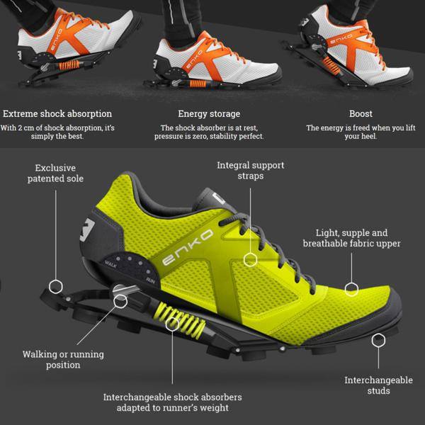Futurisztikus futócipő Tisztajövő Nike GS: focicsuka ricinusmagból és újrahasznosított