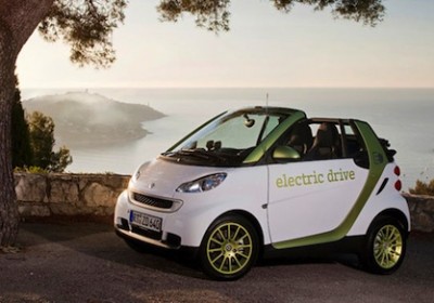 smartfotwo