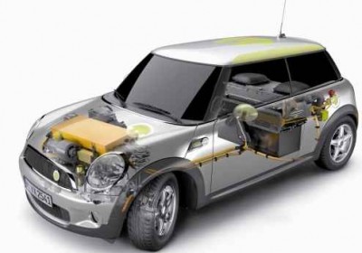 MINI-E